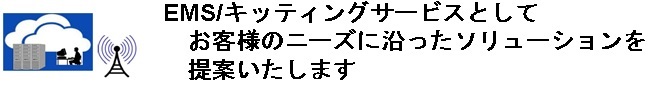 Ktop